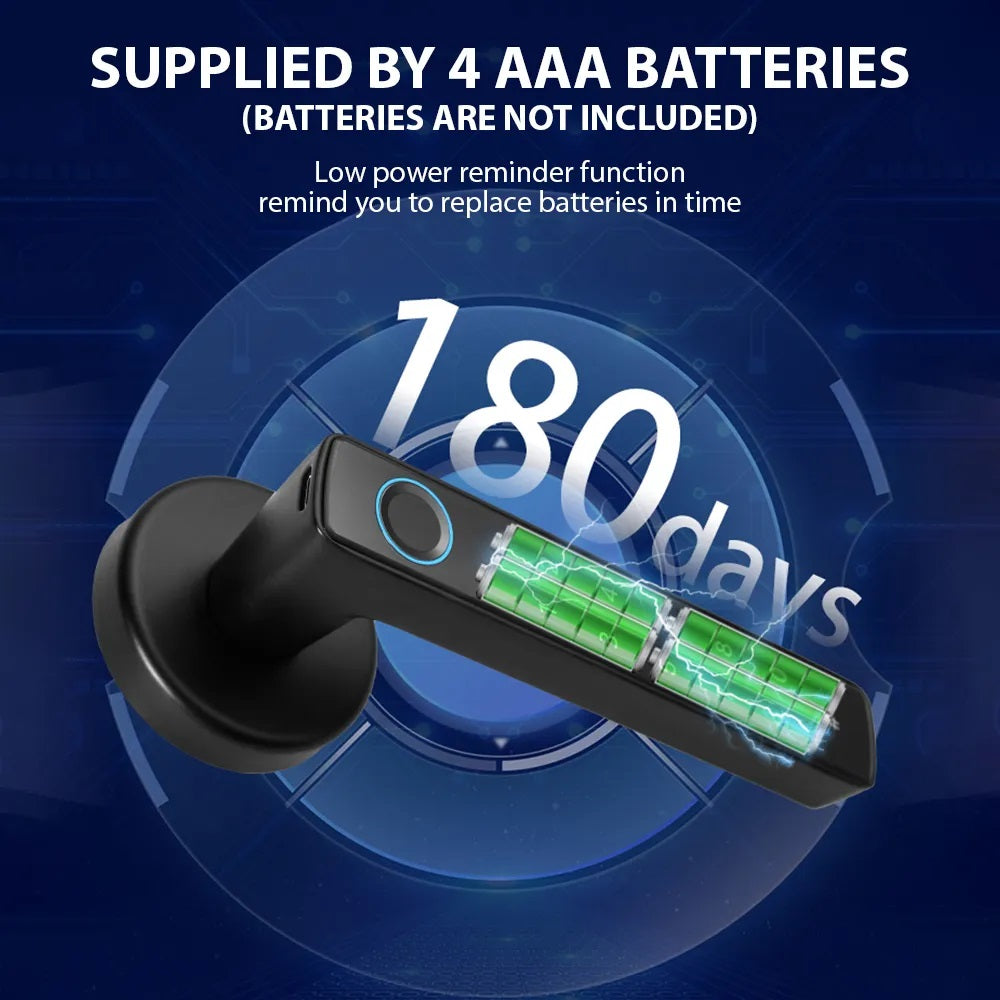 Cerradura Inteligente (Smart Lock-F7)