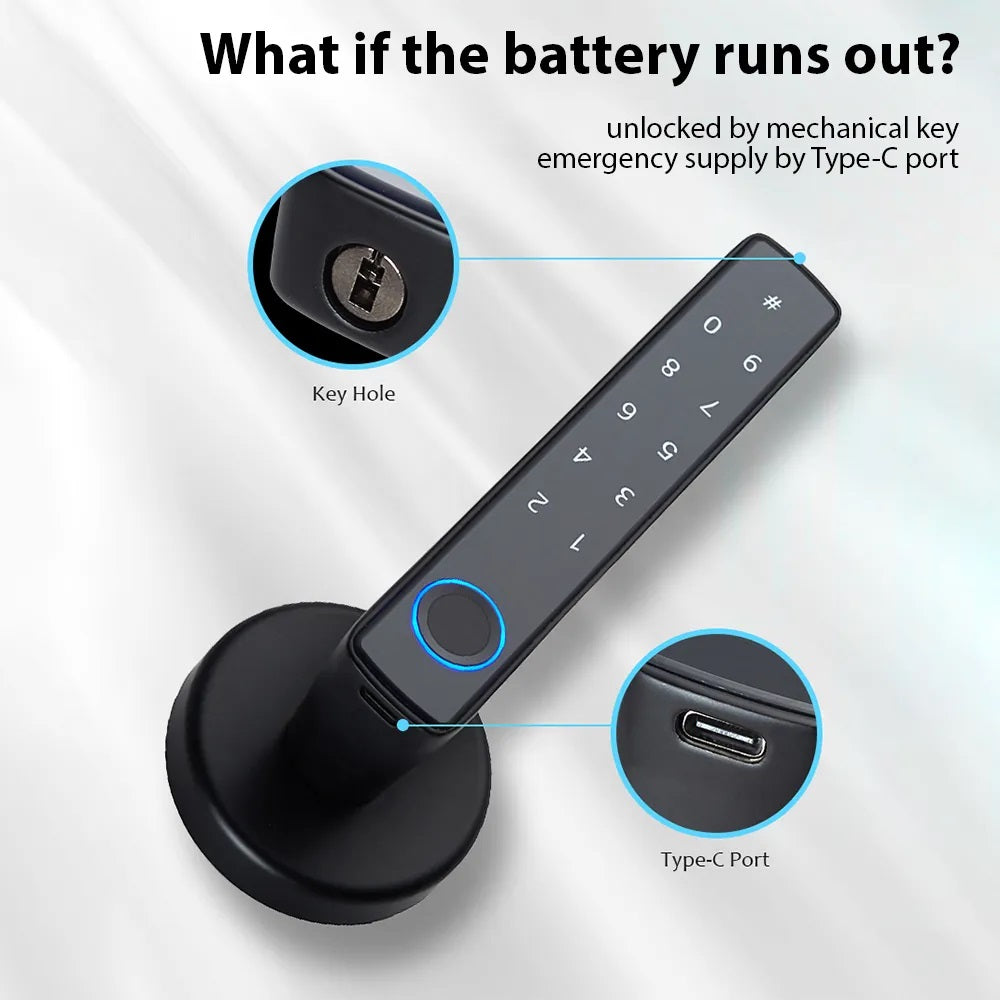 Cerradura Inteligente (Smart Lock-F7)
